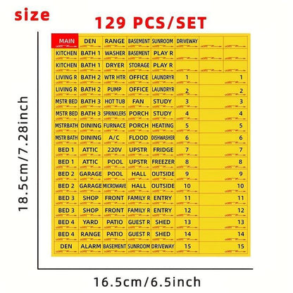 129 Circuit Breaker Box Labels, 1 Set Conspicuous Identification Weatherproof Fuse Box Stickers